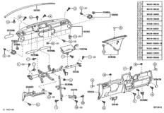 Instrument Panel & Glove Compartment