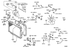 Radiator & Water Outlet