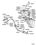 M/t floor shift linkage