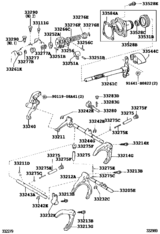Gear Shift Fork & Lever Shaft (Mtm)