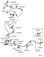 Parking brake control