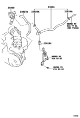 Vacuum Piping