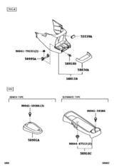 Console Box & Bracket