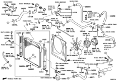 Radiator & Water Outlet