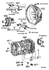 Clutch Housing & Transmission Case (Mtm)