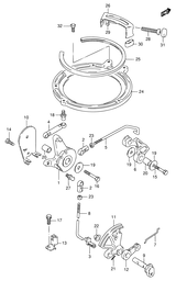 Throttle control