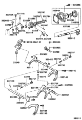 Gear Shift Fork & Lever Shaft (Mtm)