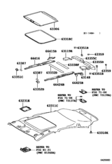 Roof Headlining & Silencer Pad