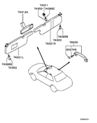 Mirror,grips & sunvisor