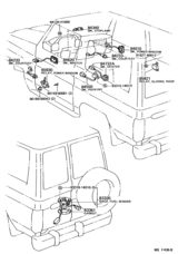 Switch & Relay & Computer