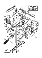 Steering
