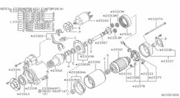 Starter motor