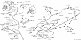Brake servo &       servo control