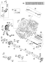 Lubricating System