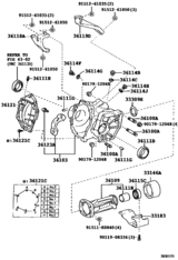 Transfer Case & Extension Housing