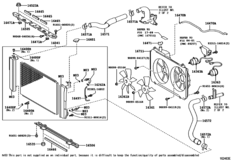 Radiator & Water Outlet