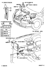 Electronic Controled Diesel (Ecd)