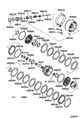 Brake Band & Multiple Disc Clutch (Atm)