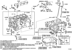 Cylinder Block