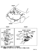 Wiring & attaching parts
