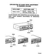 Radio & audio accessories