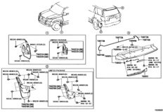 Spoiler & Side Mudguard