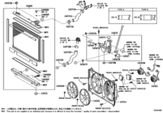 Radiator & Water Outlet