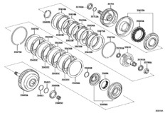 Brake Band & Multiple Disc Clutch (Atm)