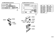 Switch & Relay & Computer