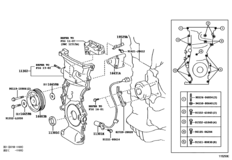 Timing Gear Cover & Rear End Plate