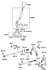 Transfer Lever & Shift Rod