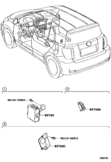 Tire Pressure Warning System