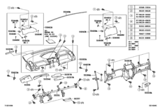 Instrument Panel & Glove Compartment