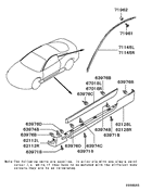 Side garnish & moulding