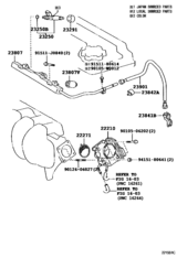 Fuel Injection System