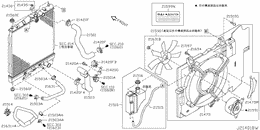 Radiator, shroud & fitting