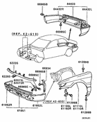 Fender & front end cover