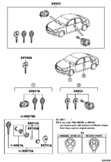 Lock Cylinder Set