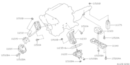 Engine & transmission   mounting