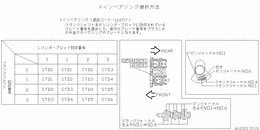 Piston,crankshaft & flywheel