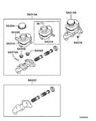 Brake master cylinder