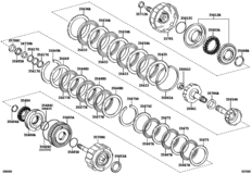 Brake Band & Multiple Disc Clutch (Atm)