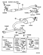 Exhaust pipe & muffler