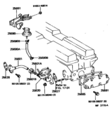 Exhaust Gas Recirculation System