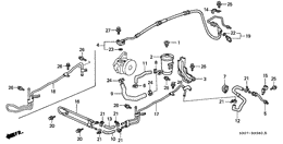 Power steering lines