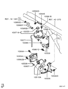 Radiator,hose & condenser tank