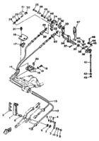 Control engine