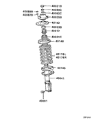 Front susp strut & spring