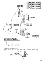 Seat Belt & Child Restraint Seat