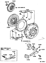 Clutch & Release Fork